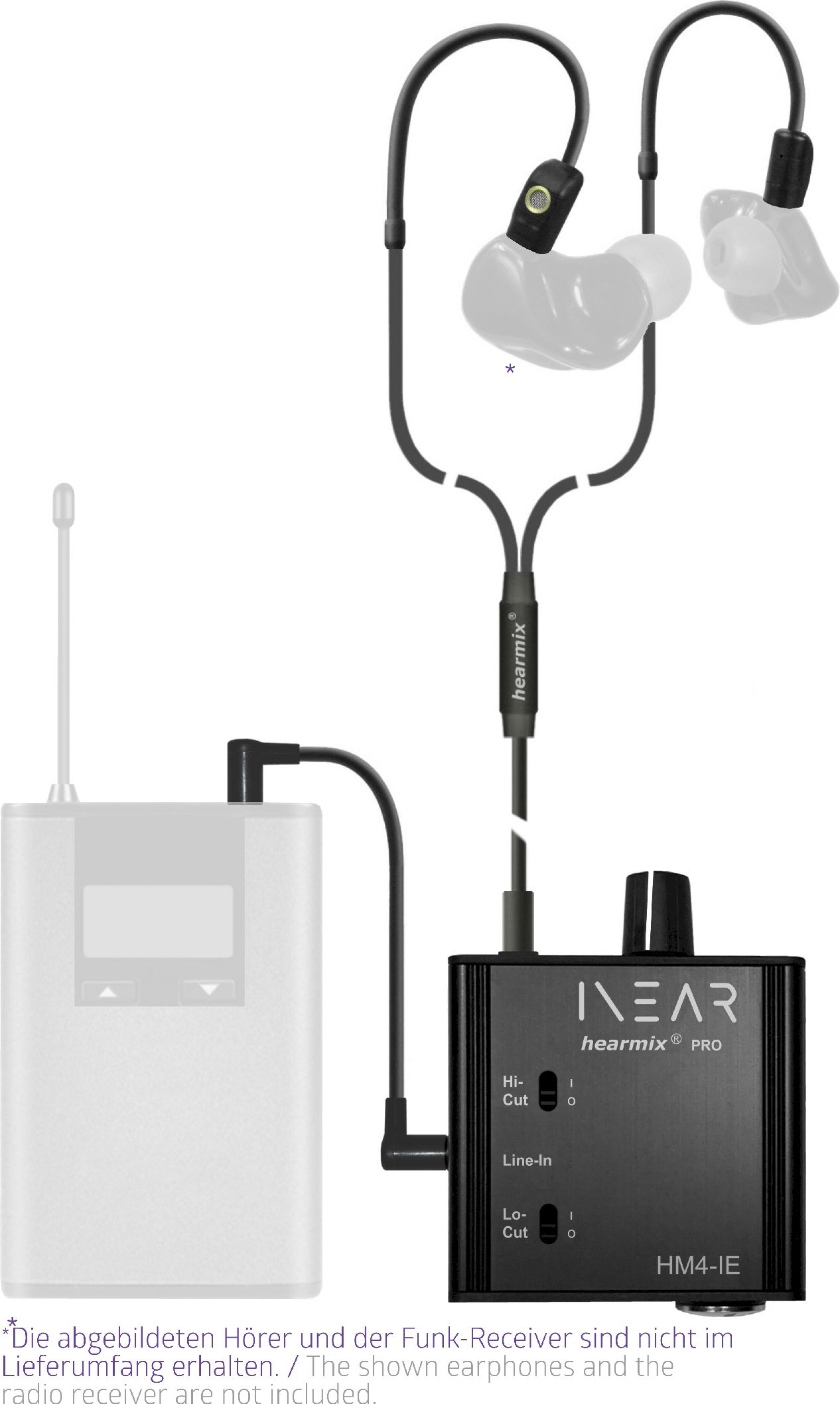 InEar Hearmix Pro – Bild 2