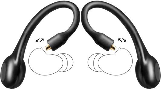 Shure RMCE-TW2