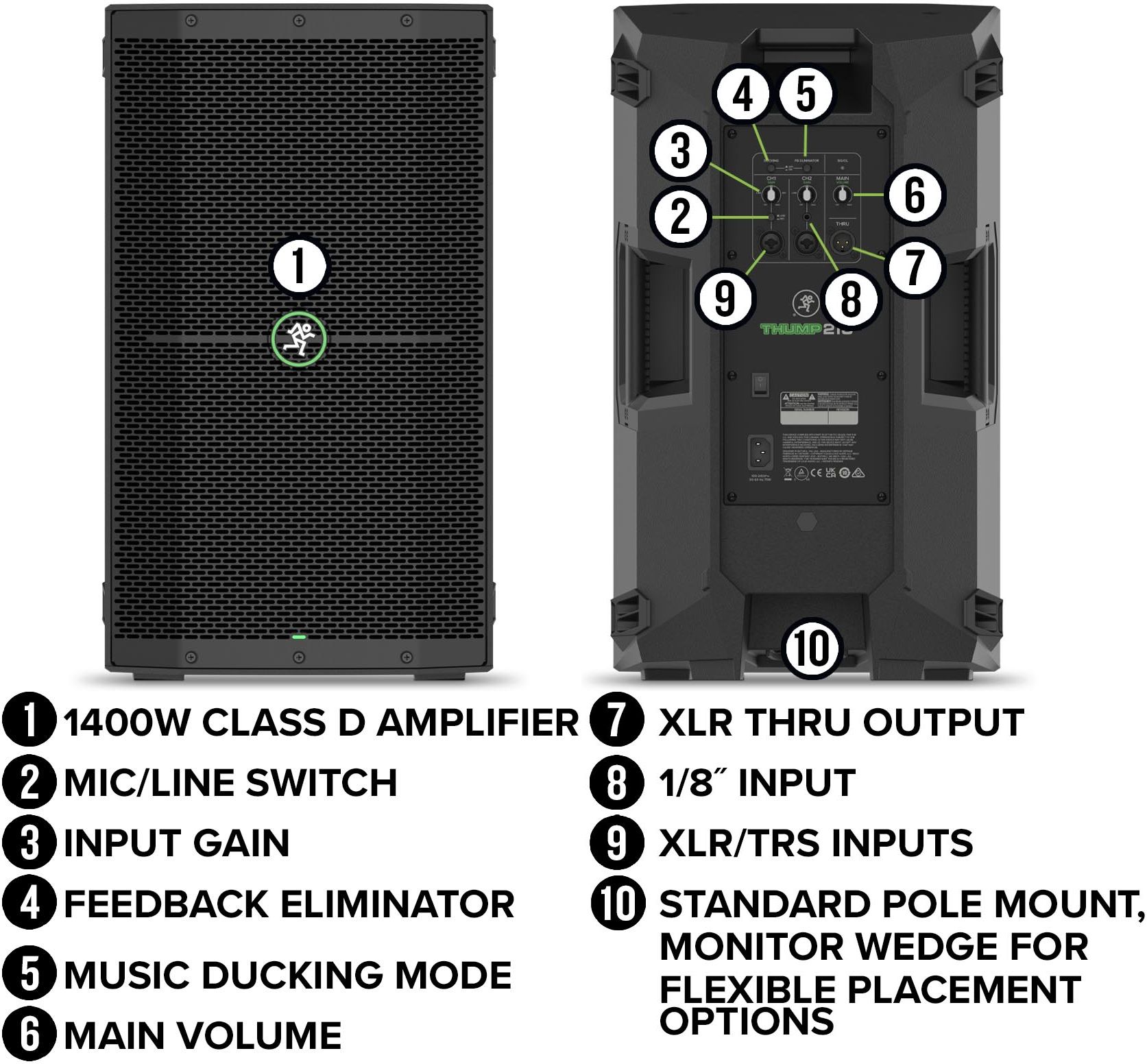 Mackie Thump 210XT Mackie Thump 210XT