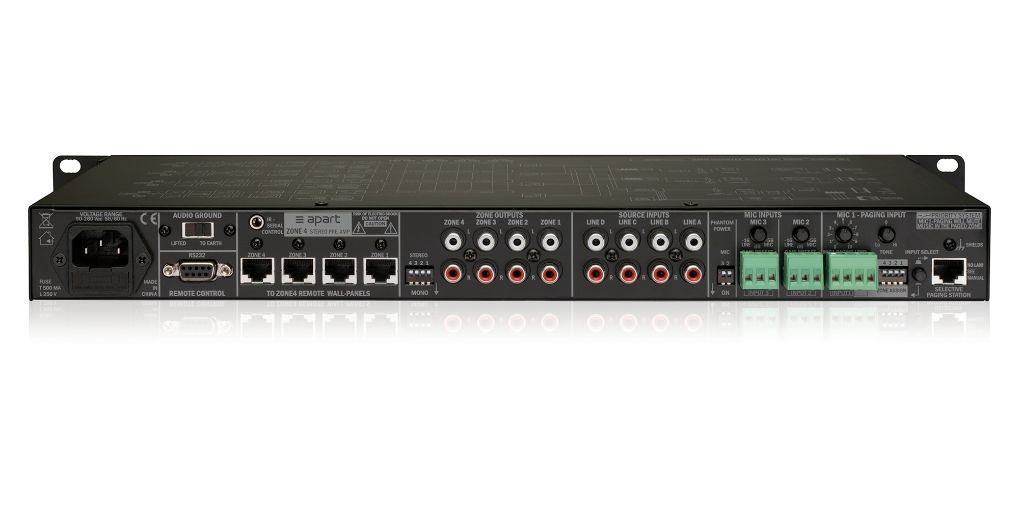 Biamp ZONE4