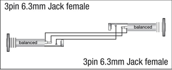 DAP Adapter XGA03 KL/f-KL/f sym. XCALIBER