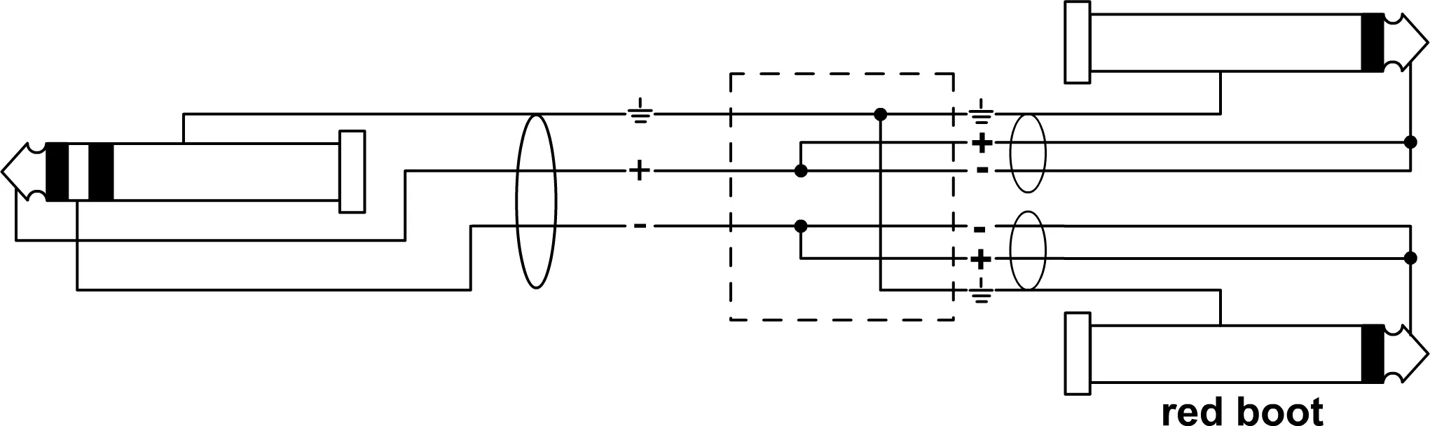Cordial Elements EY 3 WPP – Bild 2