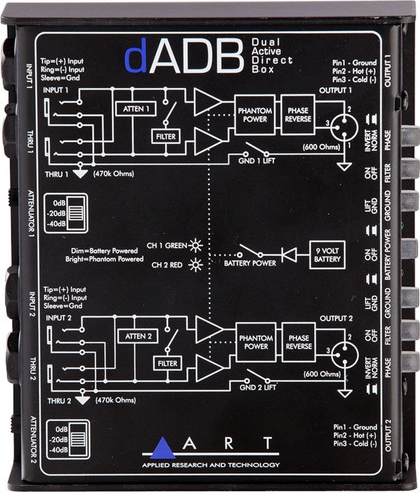 ART DADB – Bild 4
