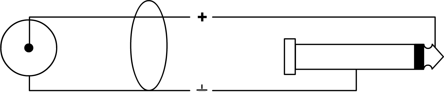 Cordial CFU 6 PC Jack-Cinch 6m – Bild 2