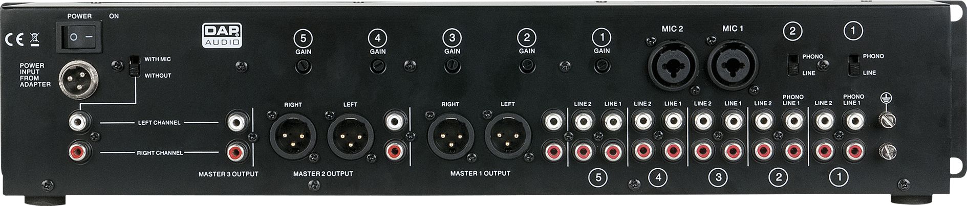 DAP-Audio IMIX 7.1 (Retoure) – Bild 2