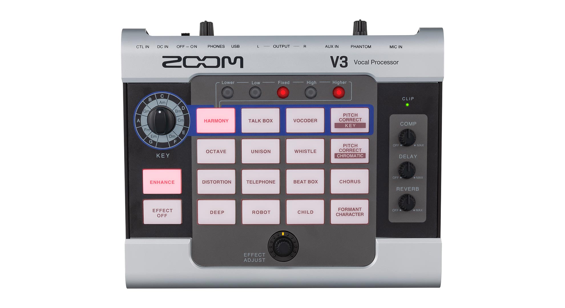Zoom V3