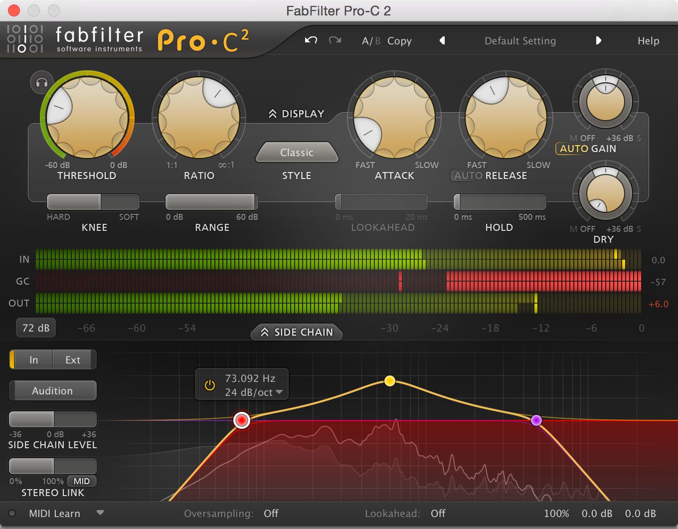 FabFilter Pro-C 2 (download licence)