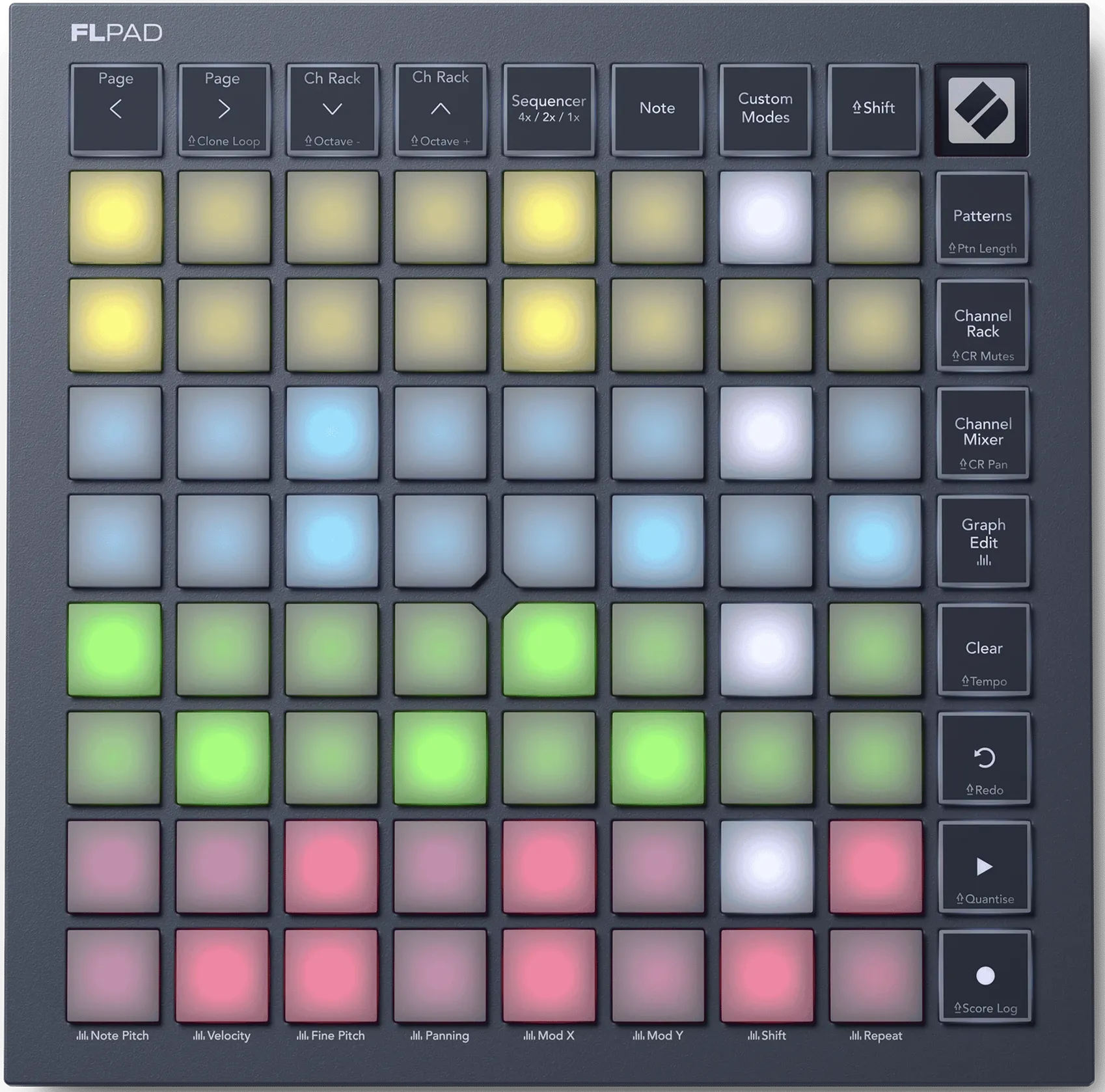 Novation FLpad Mini