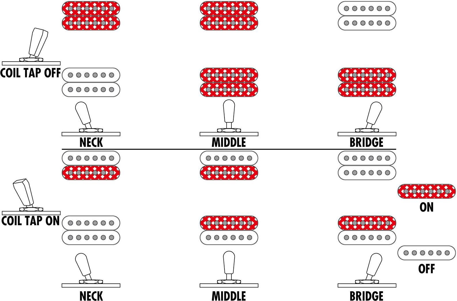 Ibanez RGD 621AH-MNF Midnight Shade Flat – Bild 10