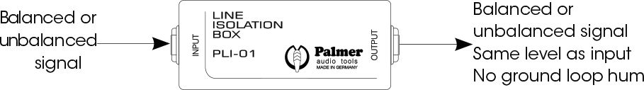 Palmer PLI-01 Einkanalige Line Isolation – Bild 3