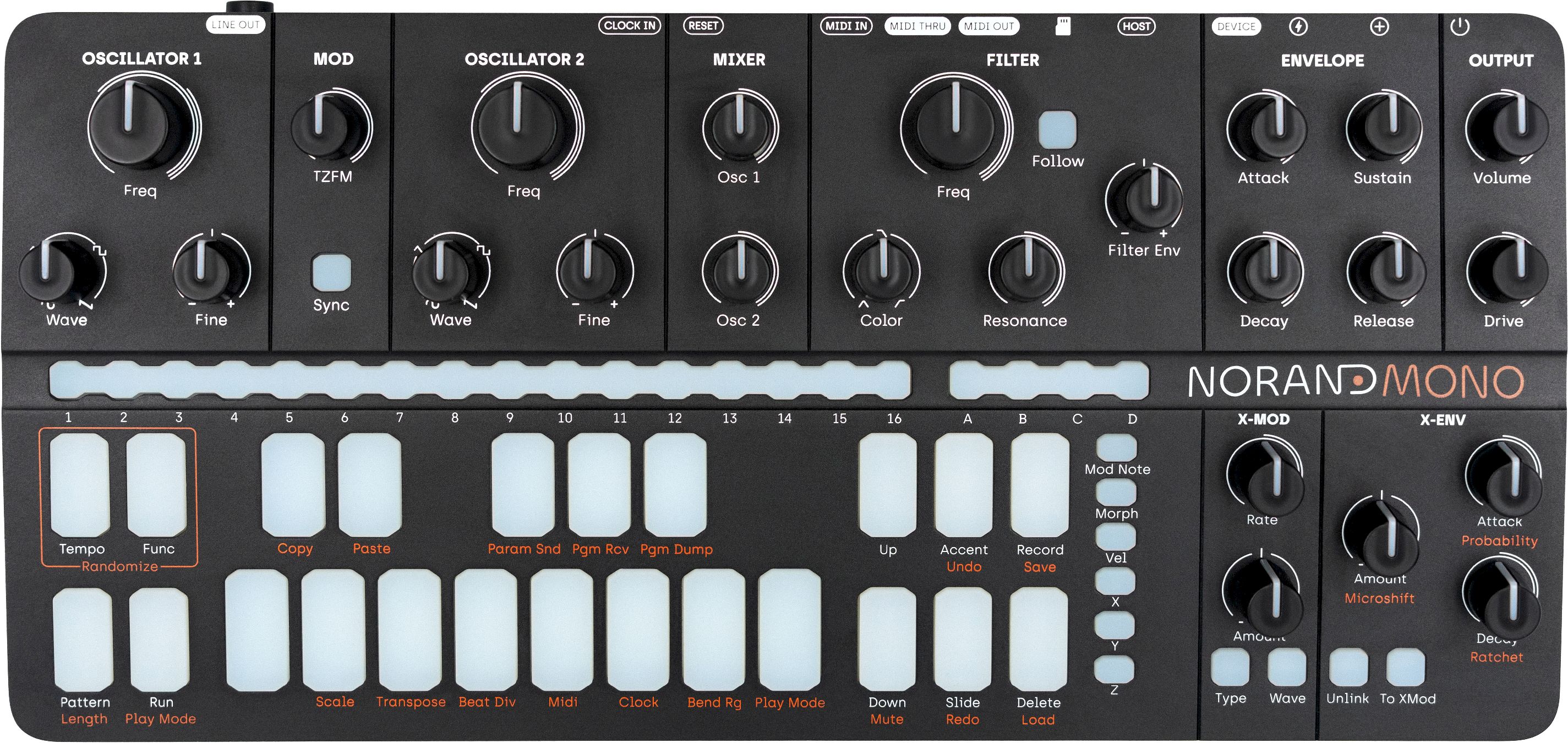 Norand Mono MK2