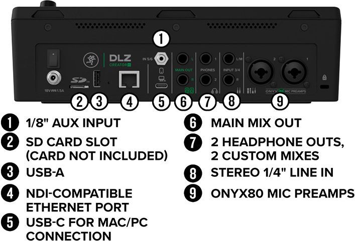 Mackie DLZ Creator XS – Bild 7