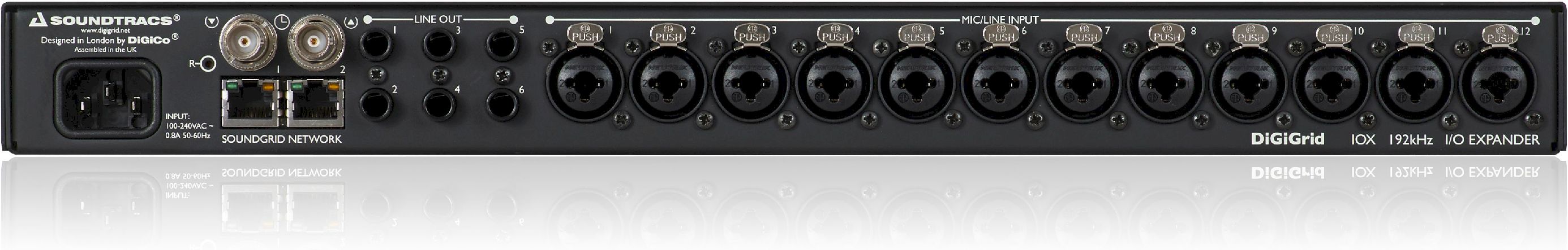 DiGiGrid IOX