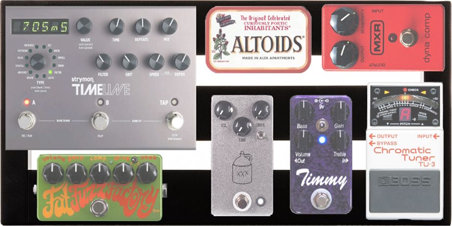 Pedaltrain Metro 16 – Bild 6