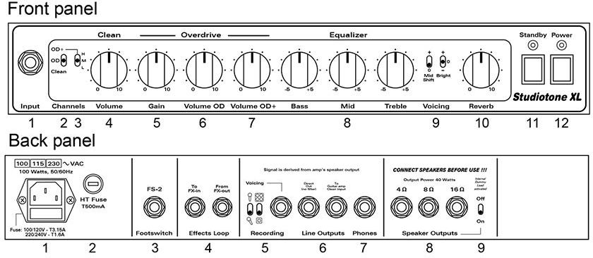 Koch Amps Studiotone XL Combo – Bild 9