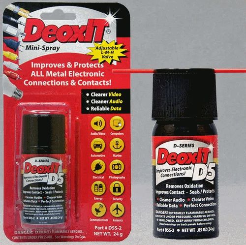 Deoxit D5S-2 Mini Spray 25ml