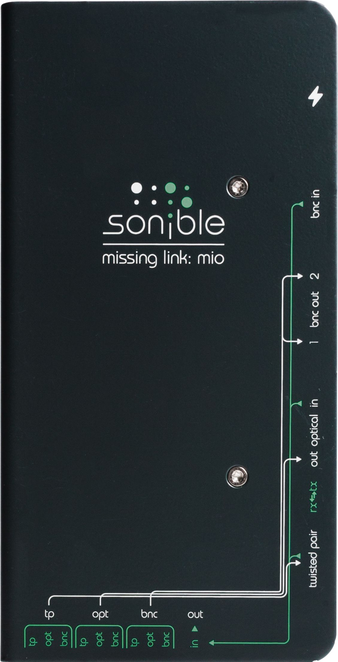 Sonible ml:mio