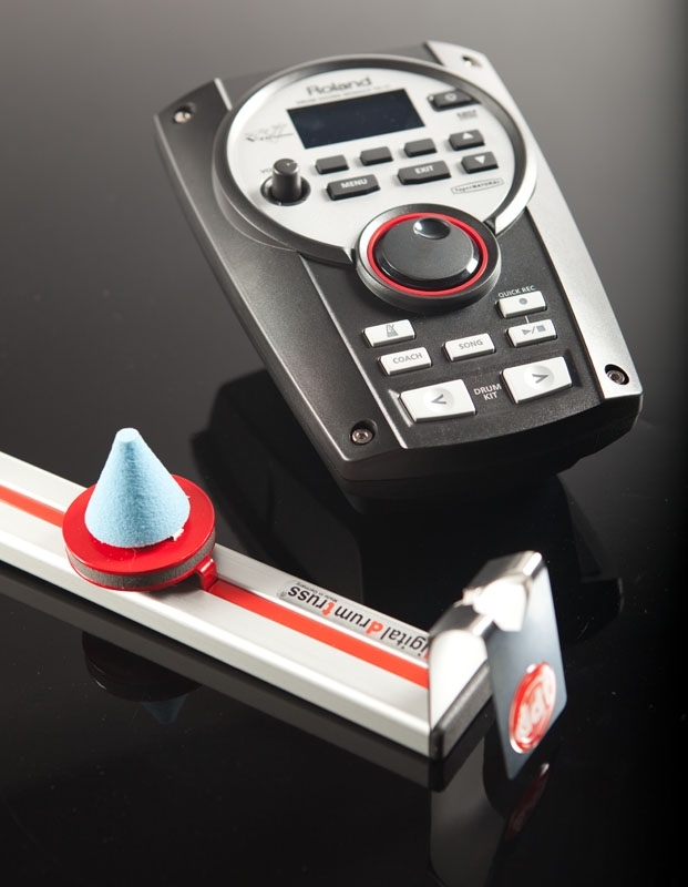 Abbildung von Module