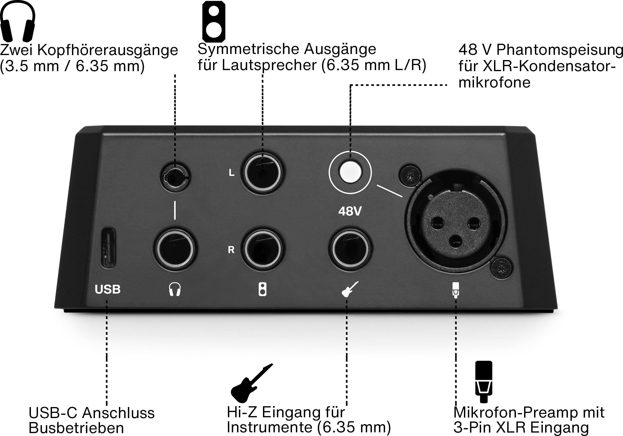 Lewitt Connect 2 – Bild 5