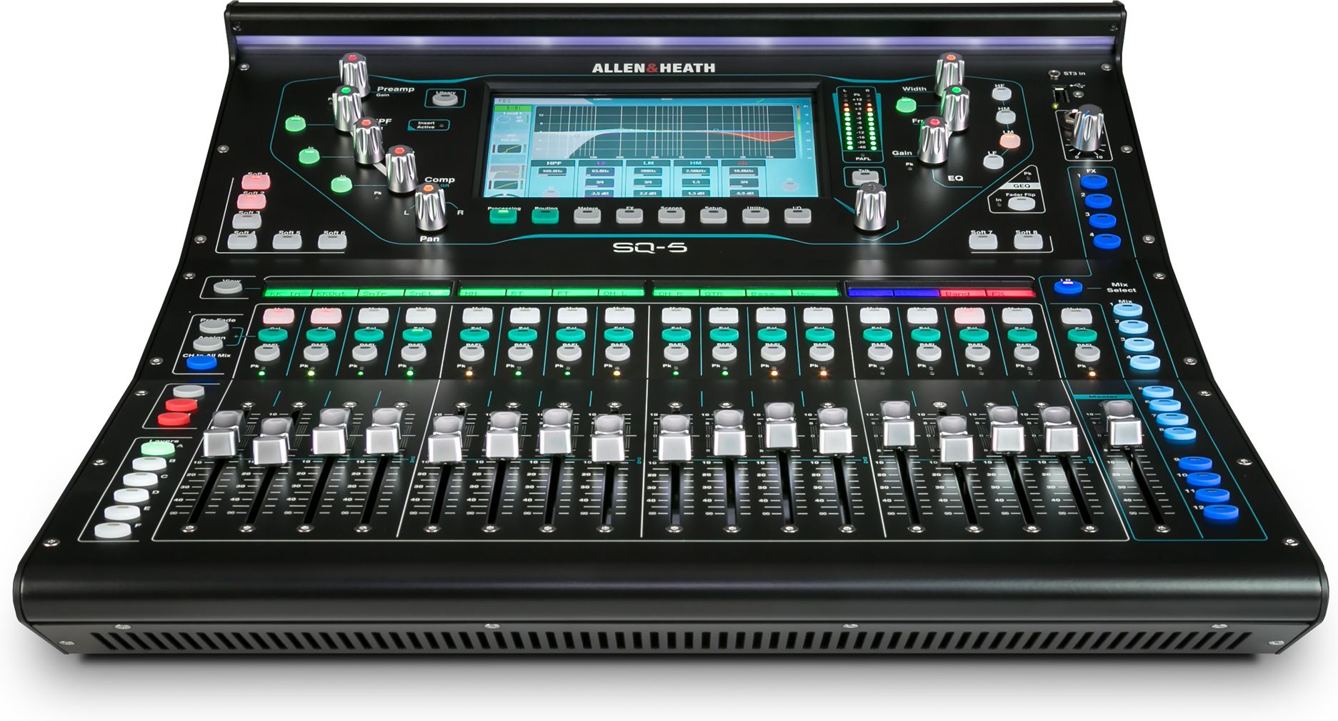 Allen & Heath SQ5 (return)