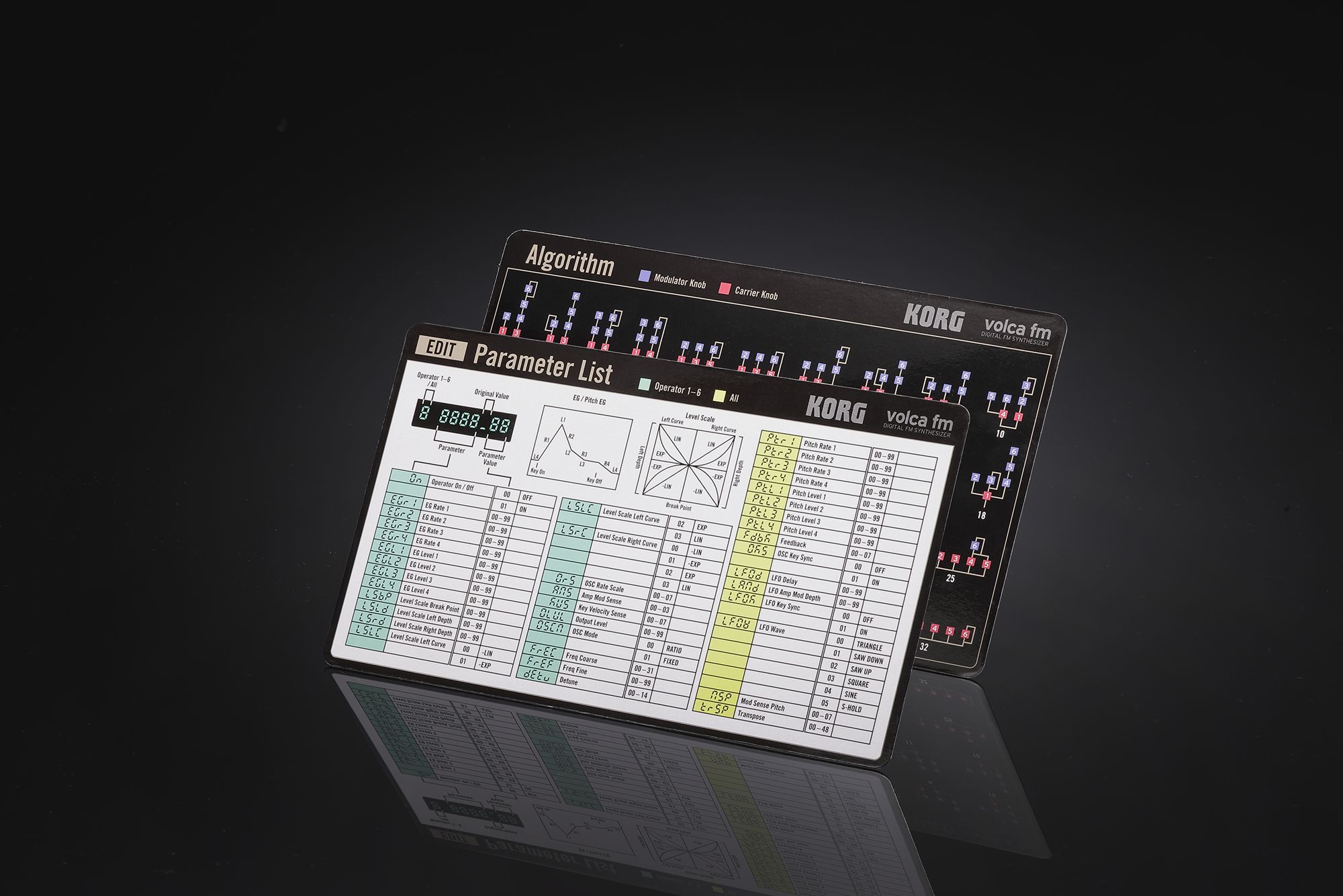 Korg Volca FM2 (return) – Bild 5