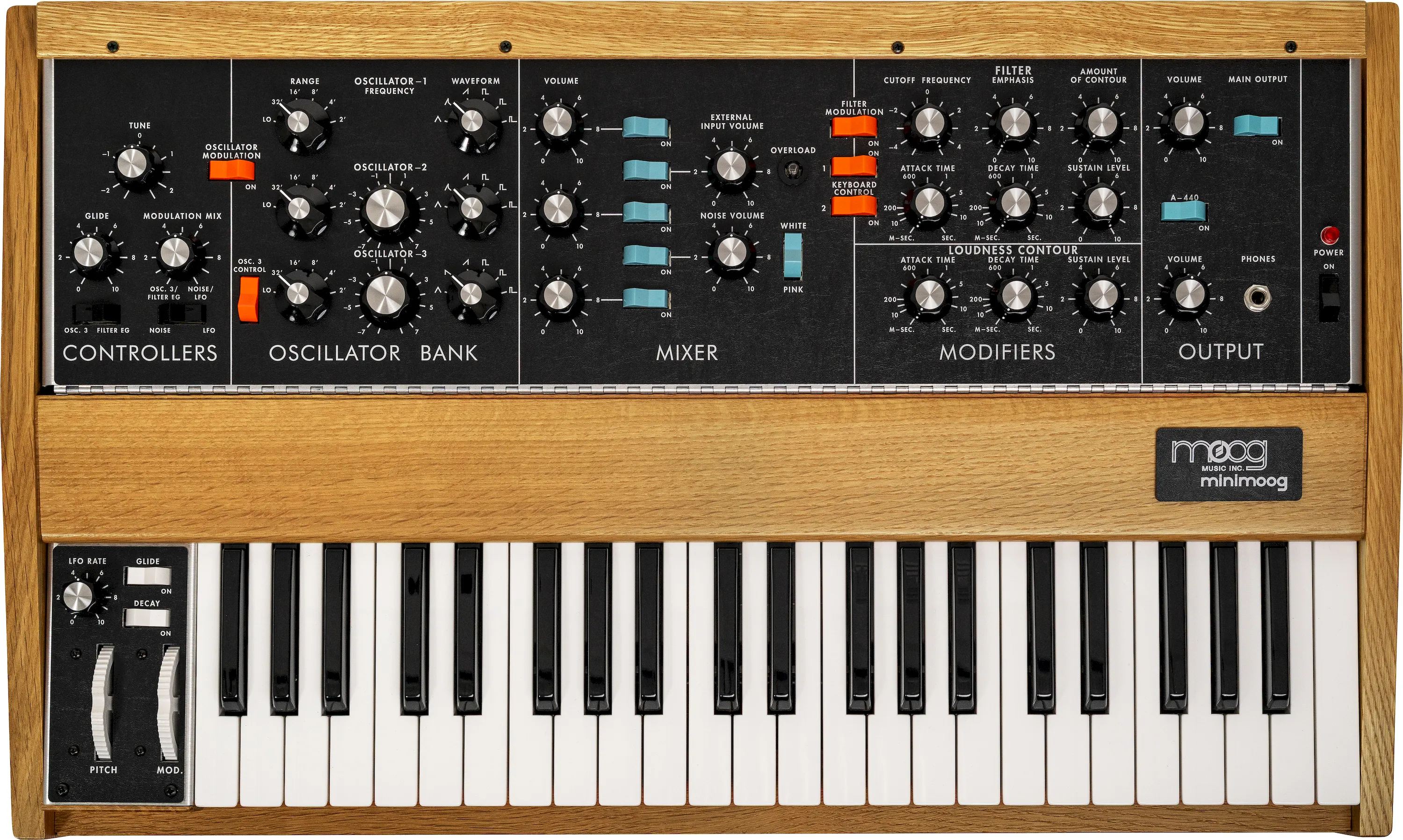 Moog Minimoog Model D Bob Moog Tribute Edition – Bild 3
