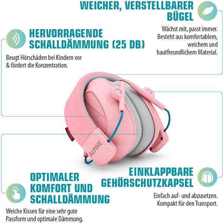 Alpine Muffy Kids Kapselgehörschutz Pink – Bild 3