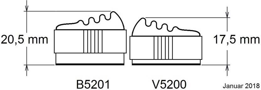 Remic B5201 WLM