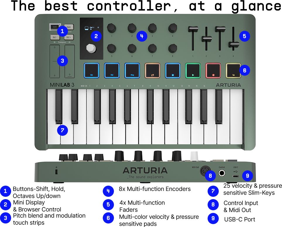 Arturia MiniLab 3 Mint Sonderedition – Bild 8