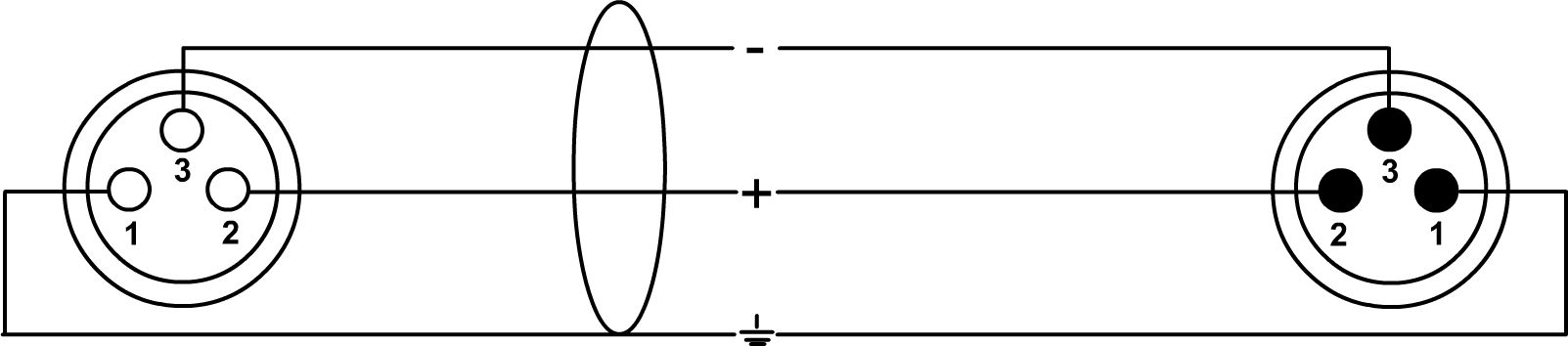 Cordial Elements ED 5 FM DMX – Bild 2