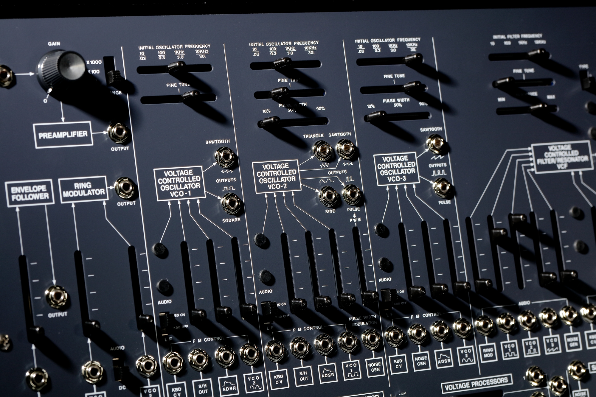 Korg ARP 2600M – Bild 7