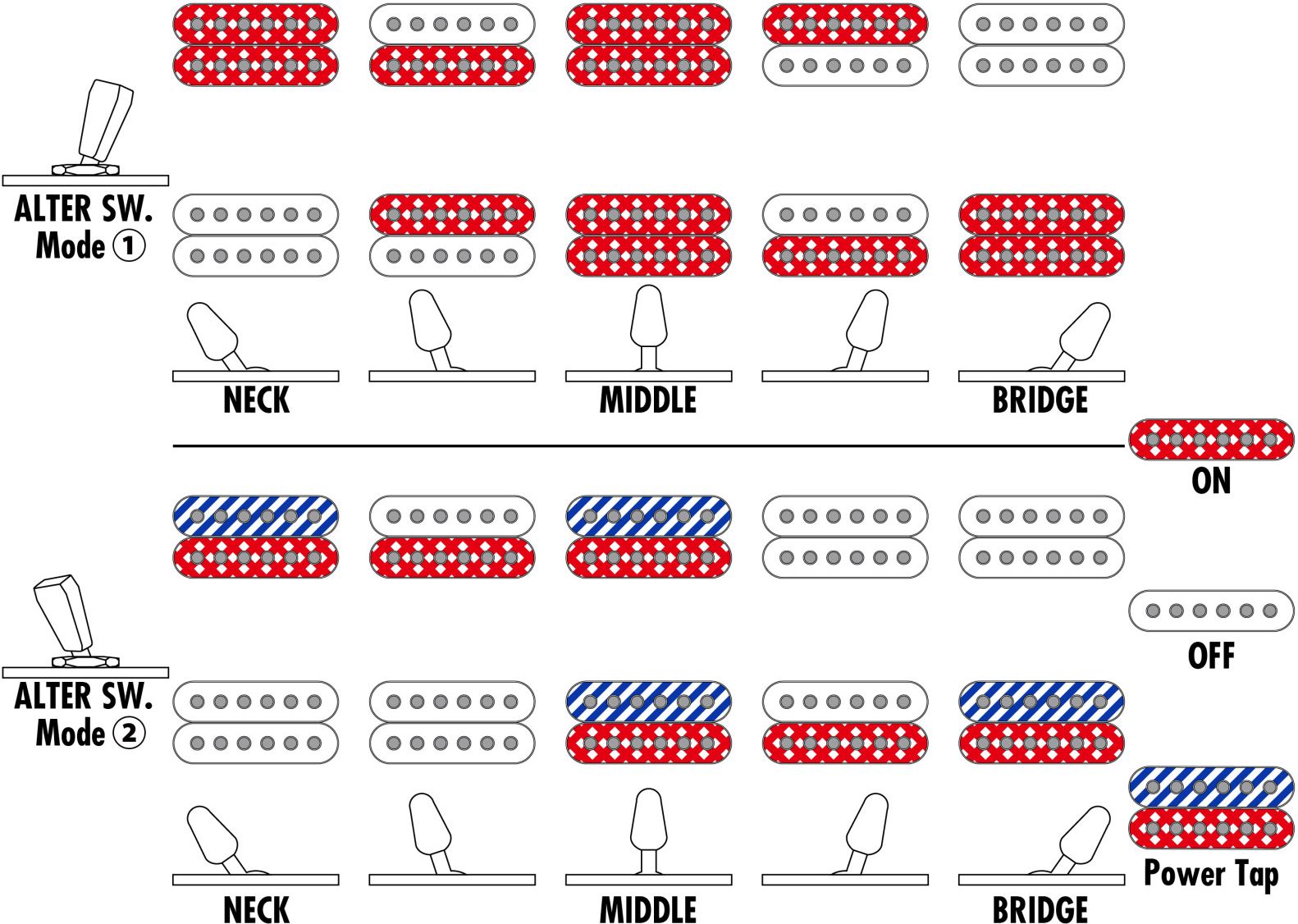 Ibanez AZ 41B1-BKF Black Flat – Bild 10