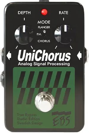 EBS UniChorus Studio Edition Rev 2