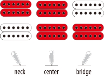 Ibanez RG 5120M Prestige Frozen Ocean B-Ware