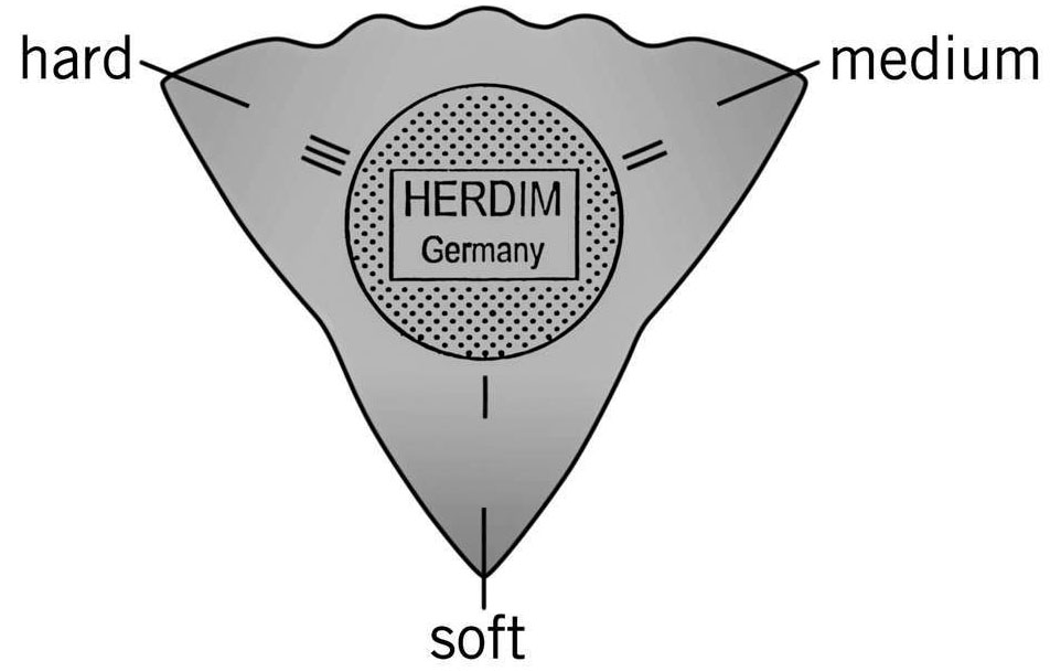 Herdim Plektrum Dreieck mit 3 Stärken 