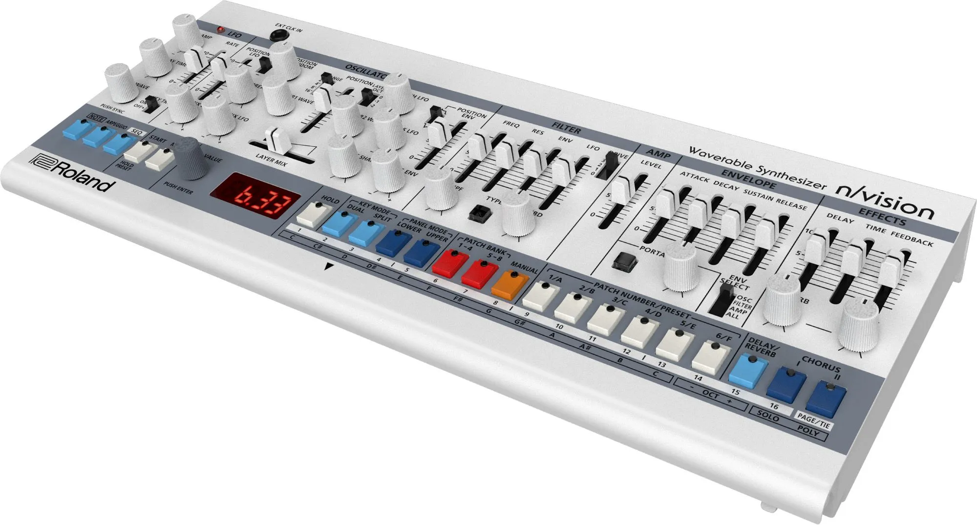 Roland Boutique n/vision – Bild 5