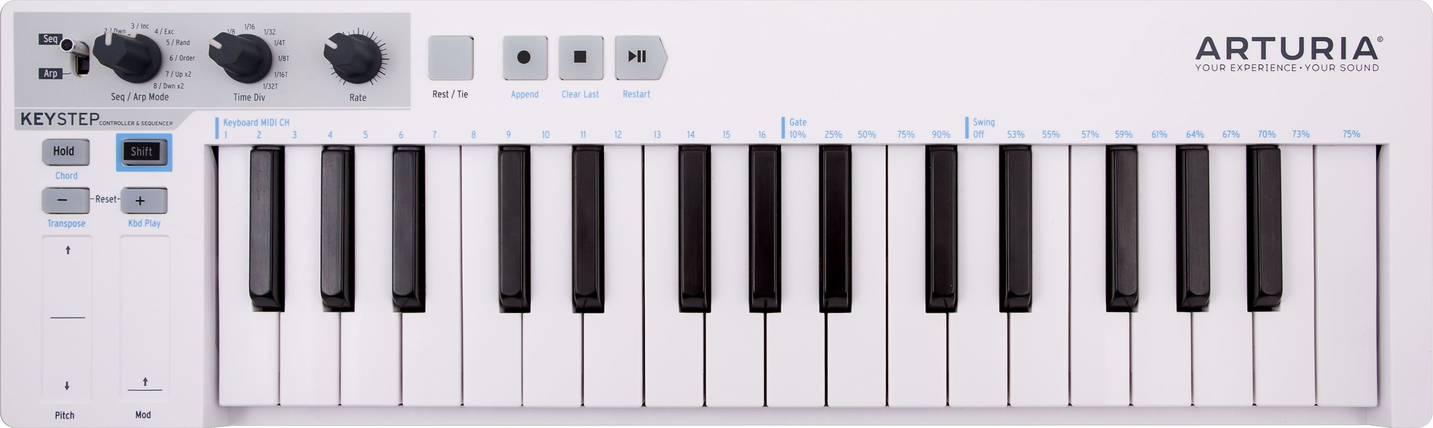 Dreadbox Typhon Keystep Bundle