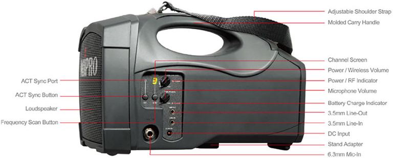MIPRO MA-101B MIPRO MA-101B