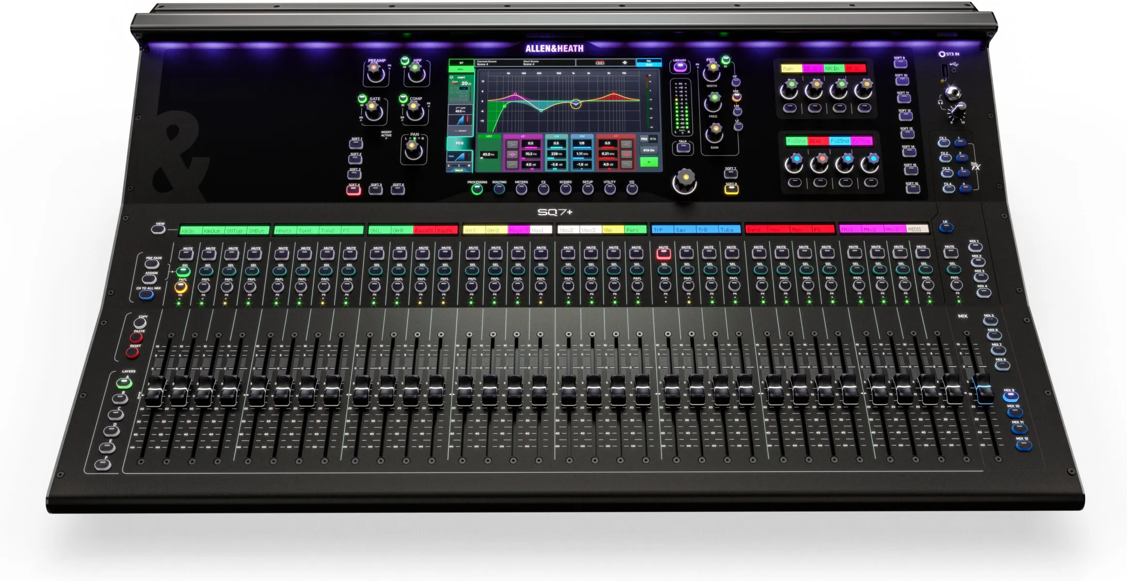 Allen & Heath SQ7+