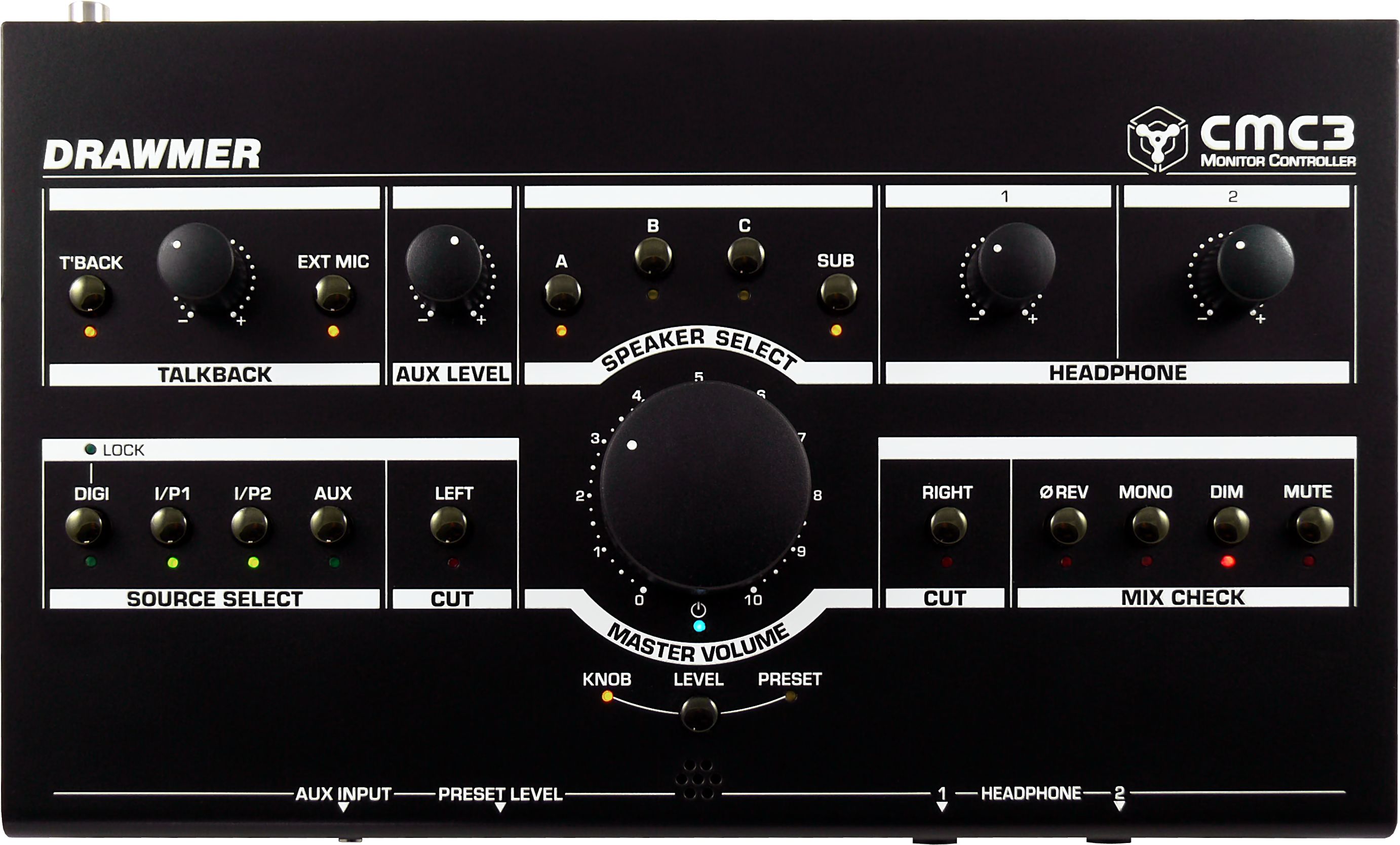 Drawmer CMC3 Kompakter Monitor Controller Drawmer CMC3 Kompakter Monitor Controller