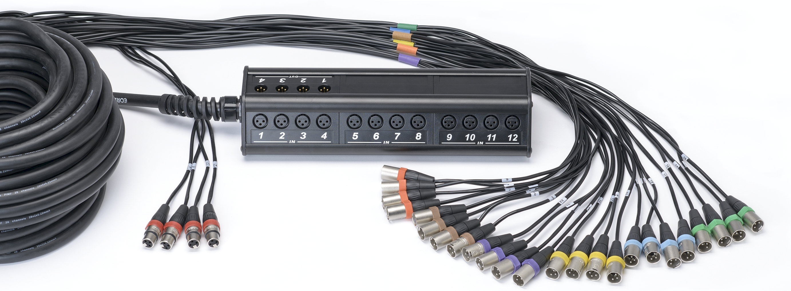 Cordial CYB 24-4 C Multicore 30m Cordial CYB 24-4 C Multicore 30m