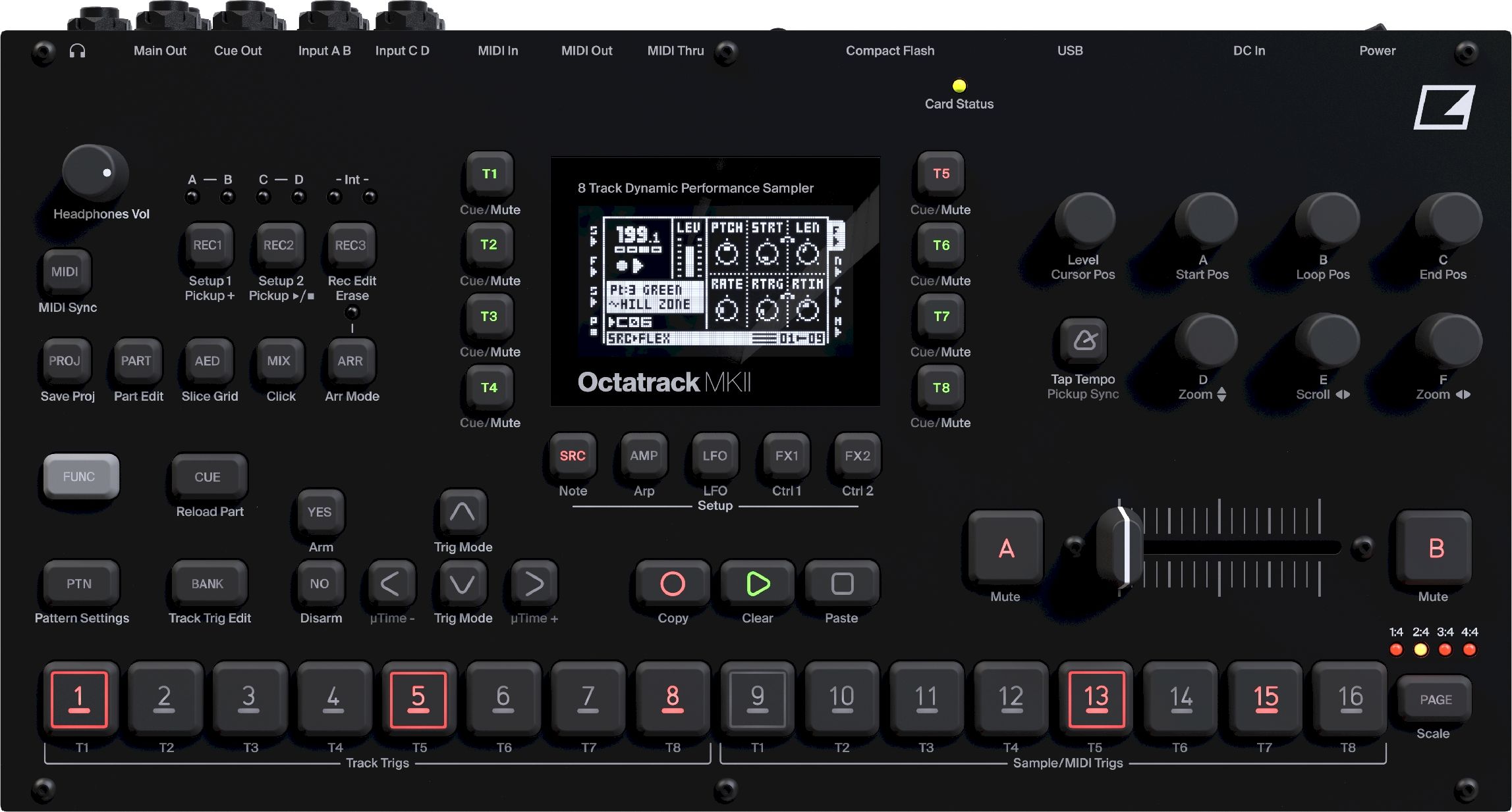 Elektron Octatrack MKII (Retoure)