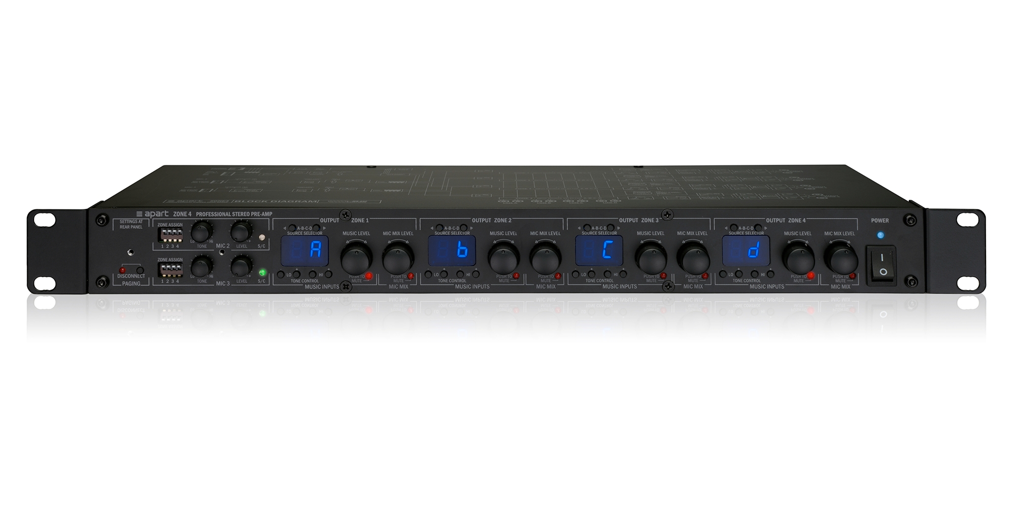 Biamp ZONE4