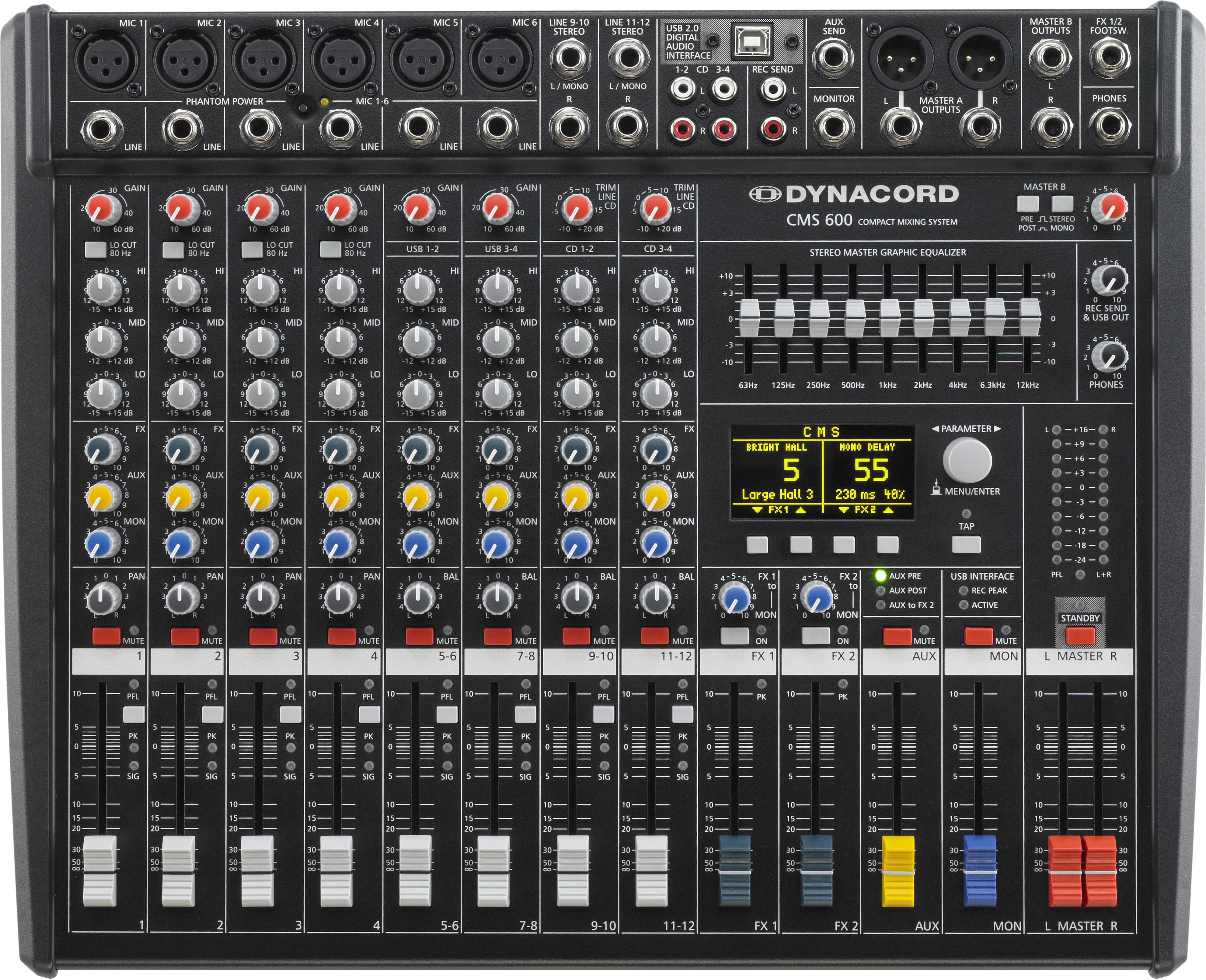 Dynacord Powermate 600-3