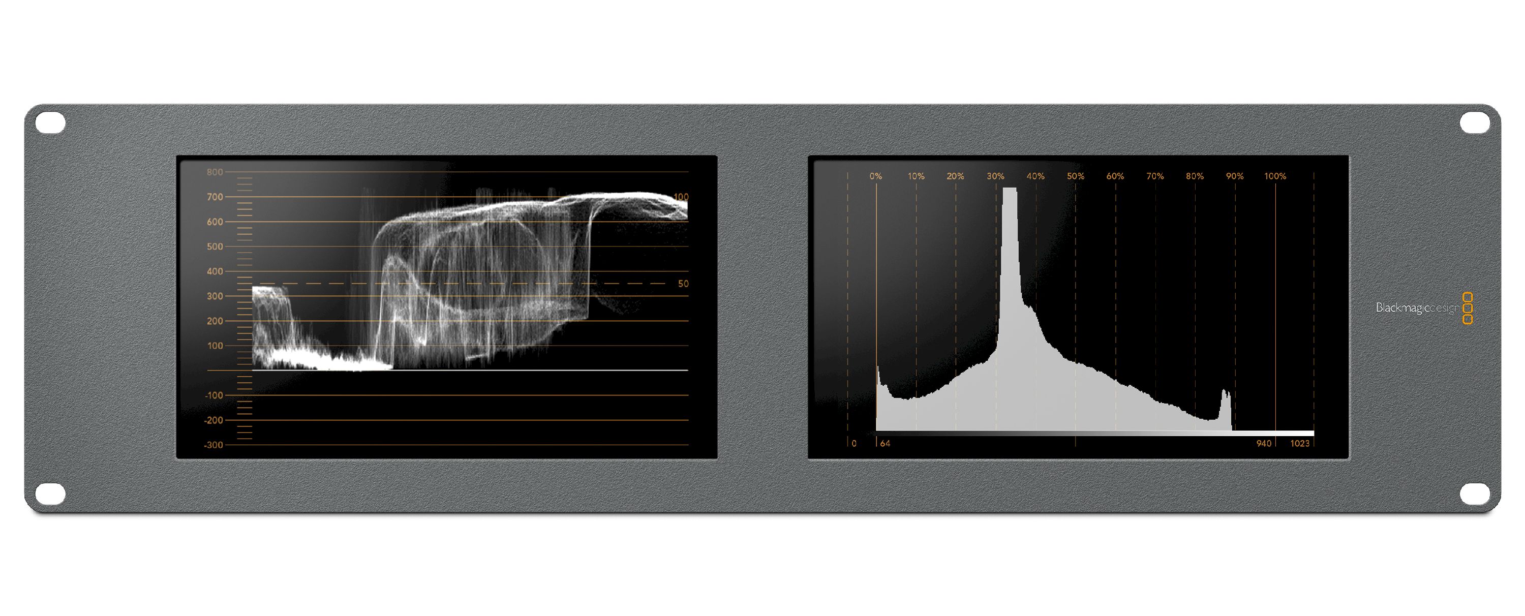 Blackmagic SmartScope Duo 4K Blackmagic SmartScope Duo 4K