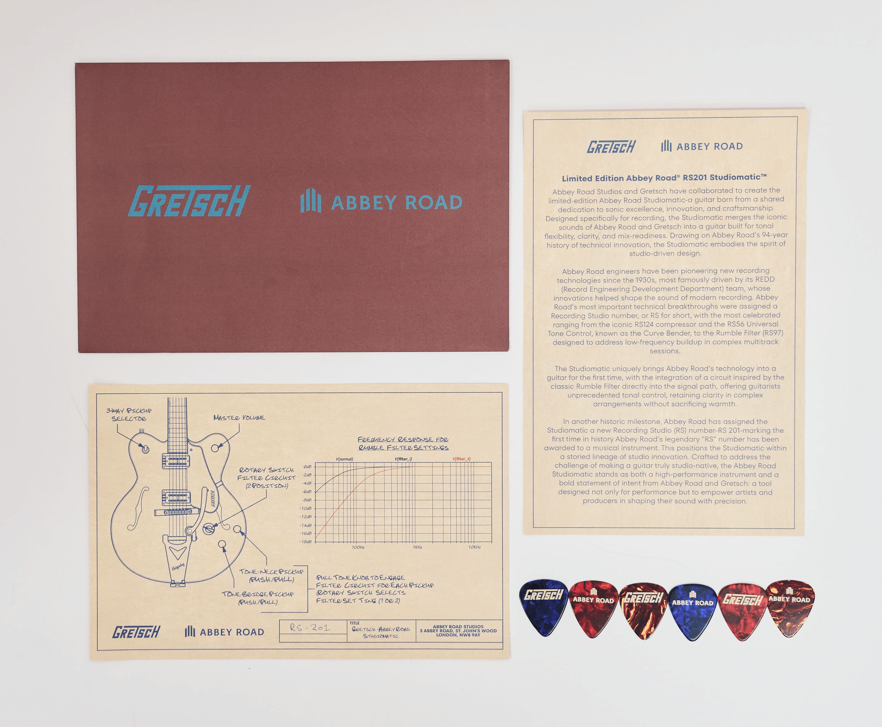 Gretsch Abbey Road RS201 Studiomatic Limited Edition – Bild 9