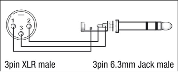 DAP Adapter XGA28 XLRm-KLm sym. XCALIBER
