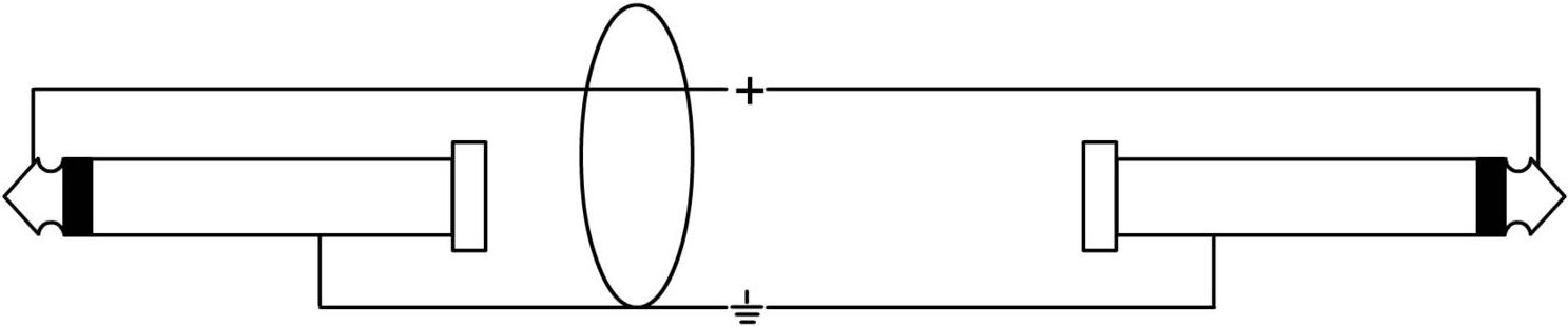 Cordial CSI 6 PP-Silent 6m – Bild 2