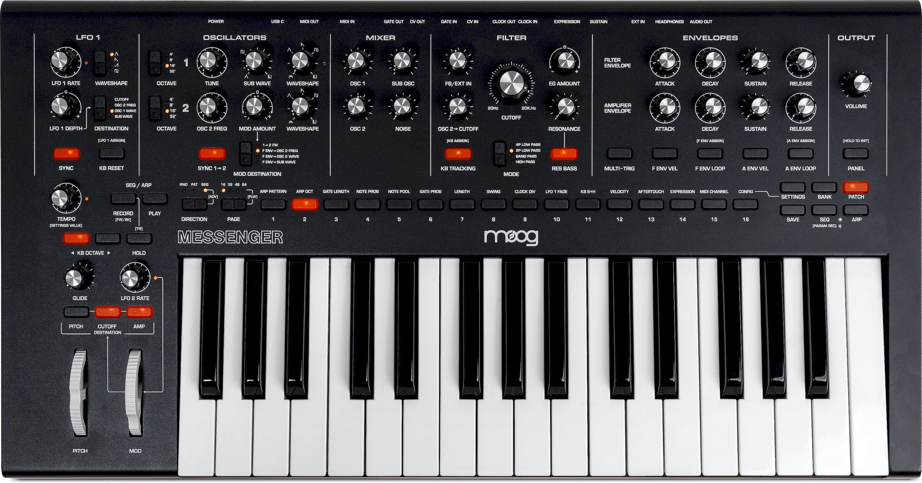 Moog Messenger