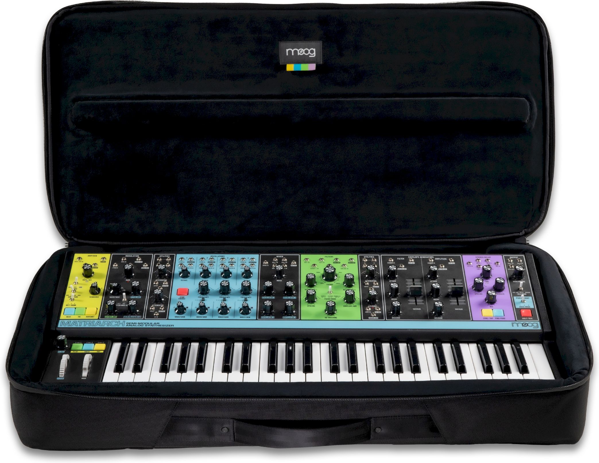 Moog Matriarch SR Series Case – Bild 7